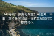 0149导航：数据可视化：可追溯：年报：支持多时间窗，导航数据如何实现可视化