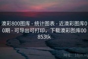 澳彩800图库 - 统计图表 - 近澳彩图库00期 - 可导出可打印，下载澳彩图库00853tk