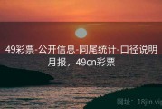 49彩票-公开信息-同尾统计-口径说明月报，49cn彩票