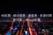 49彩票 - 统计图表 - 速查表 - 多源对照更可靠，49app彩票